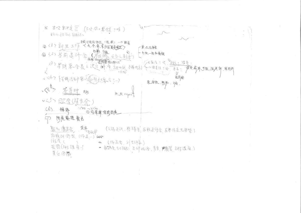 同工會討論事項